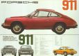 Porsche Poster 911 Technische Daten Reprint 2013 Größe: 42 x 59,5 cm